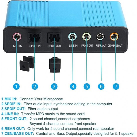 Звукова карта ESTILLO, USB, 5.1