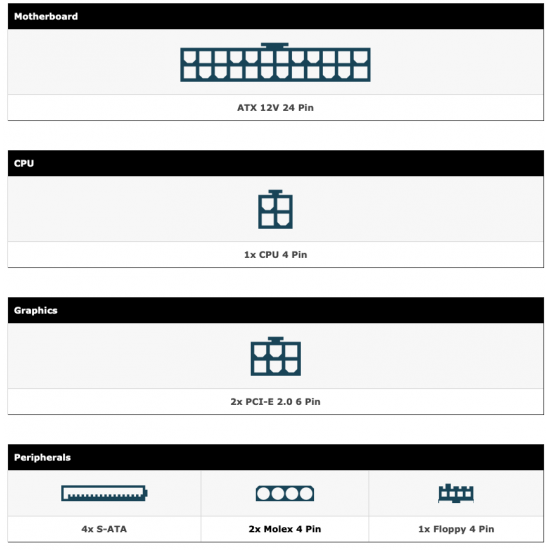 Захранващ блок FSP Group FSP350-51AAC, 350W