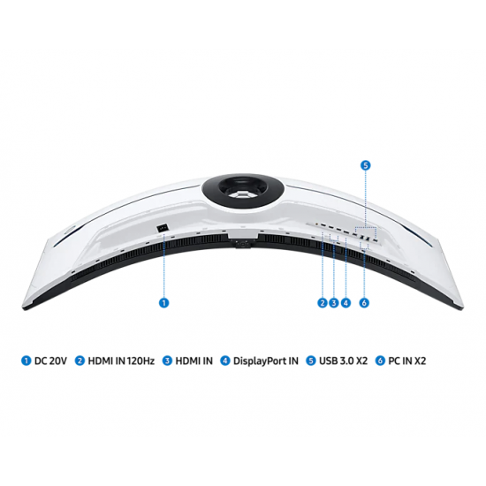 Монитор Samsung Odyssey Neo G9 57